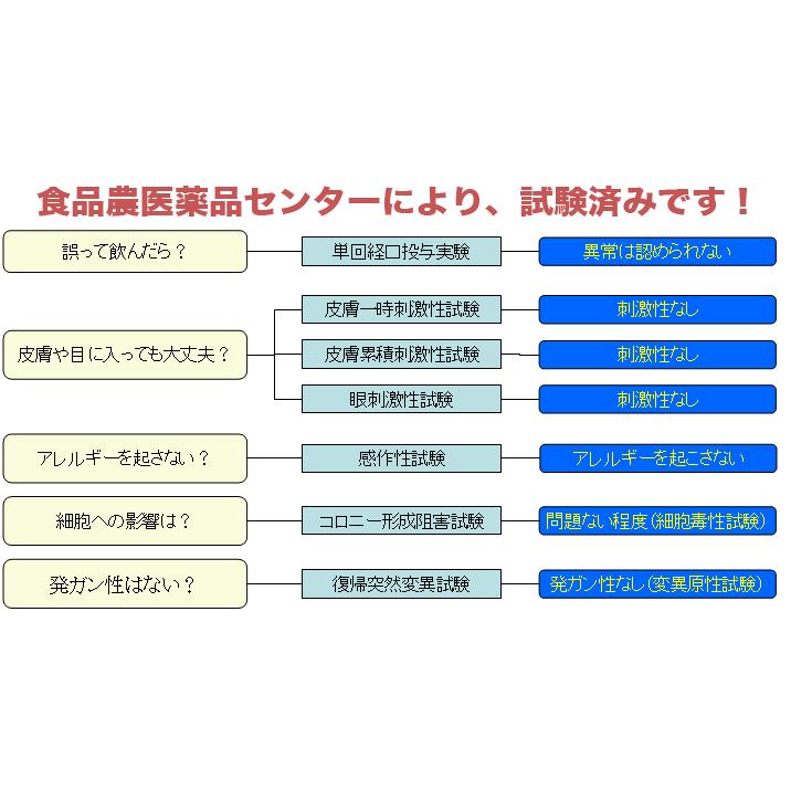 ピキャットジア500　20L　コック付｜pcatkobecc｜05