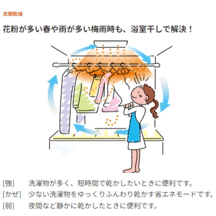 マックス ドライファン BS-161H-2 (浴室換気暖房乾燥機) : PCボンバー