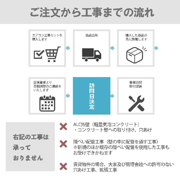 エアコン 6畳 工事費込み 取付+取外し 当店お任せ 標準設置工事 標準