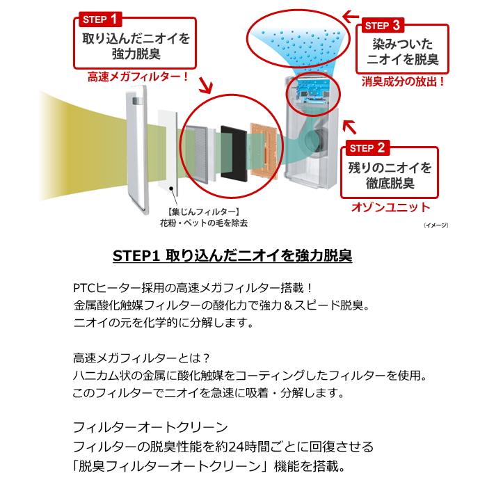 ゼネラル 脱臭機 空気清浄機 プラズィオン 集じんフィルター ペット家電 ペットの毛 抜け毛  20畳 花粉 PLAZION HDS-302Rの画像