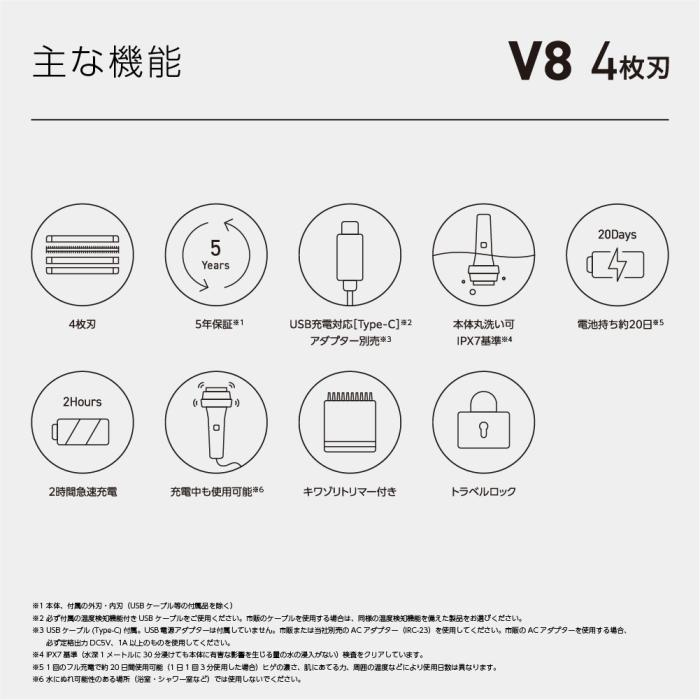 マクセルイズミ V8 Series IZF-V845W-A ブルーの画像
