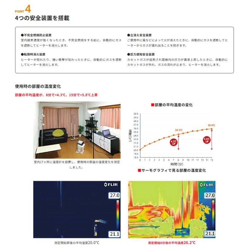イワタニ カセットガスストーブ デカ暖 CB-STV-DKD 2025年製（ロゴ赤） iwatani 送料無料・即納の画像