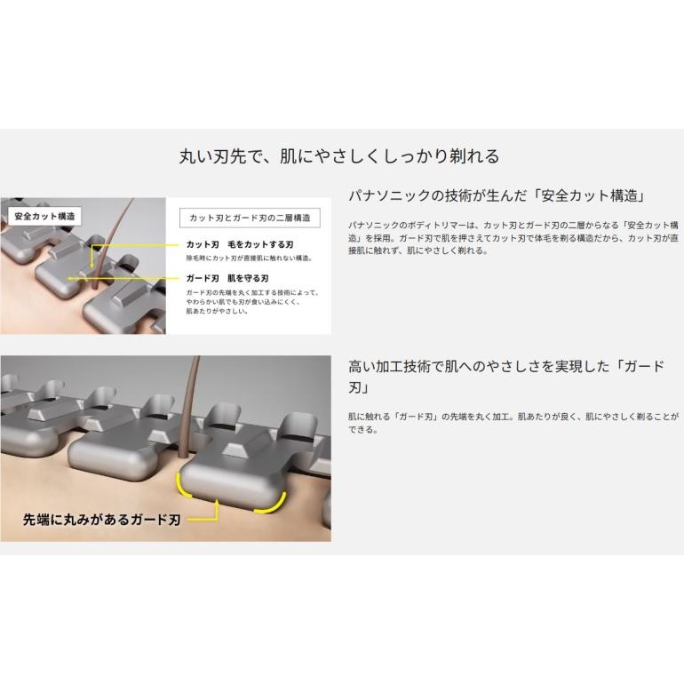 Panasonic（パナソニック） ラムダッシュ ボディトリマー ER-GK8A-K