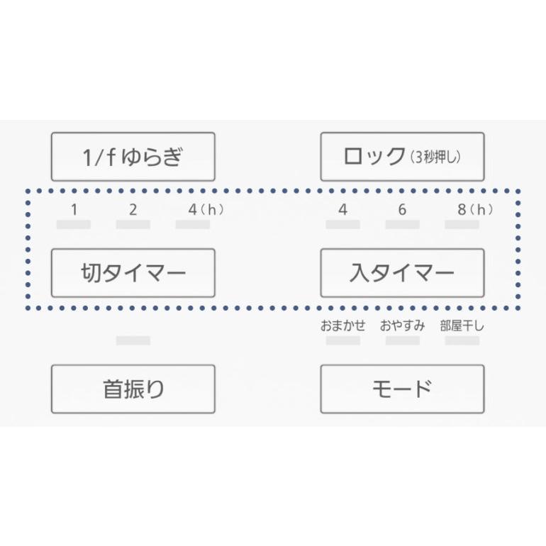 Panasonic（パナソニック） リビング扇風機 F-C339C-W ホワイト