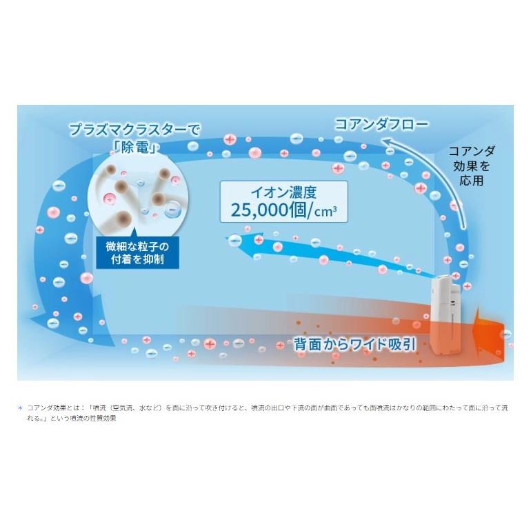 SHARP（シャープ） 加湿空気清浄機 KI-TS50-W ホワイト プラズマ