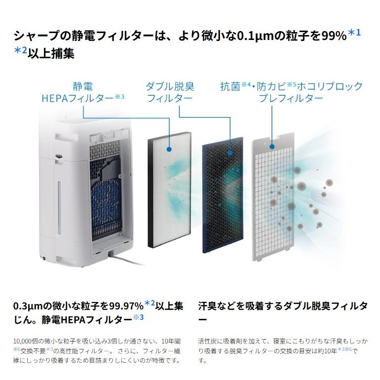 シャープ 加湿 空気清浄機 KI-TS50-W プラズマクラスター 25000 アウトレット】 プラズマクラスター加湿空気清浄機 ホワイト系 KI-TS50
