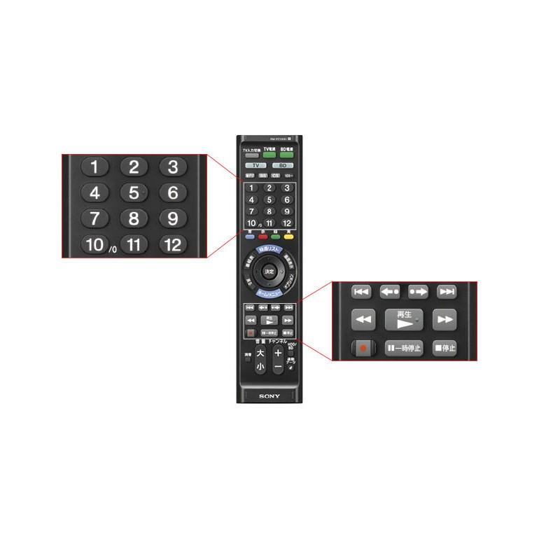 SONY（ソニー） 学習機能付きリモートコマンダー RM-PZ130D BB