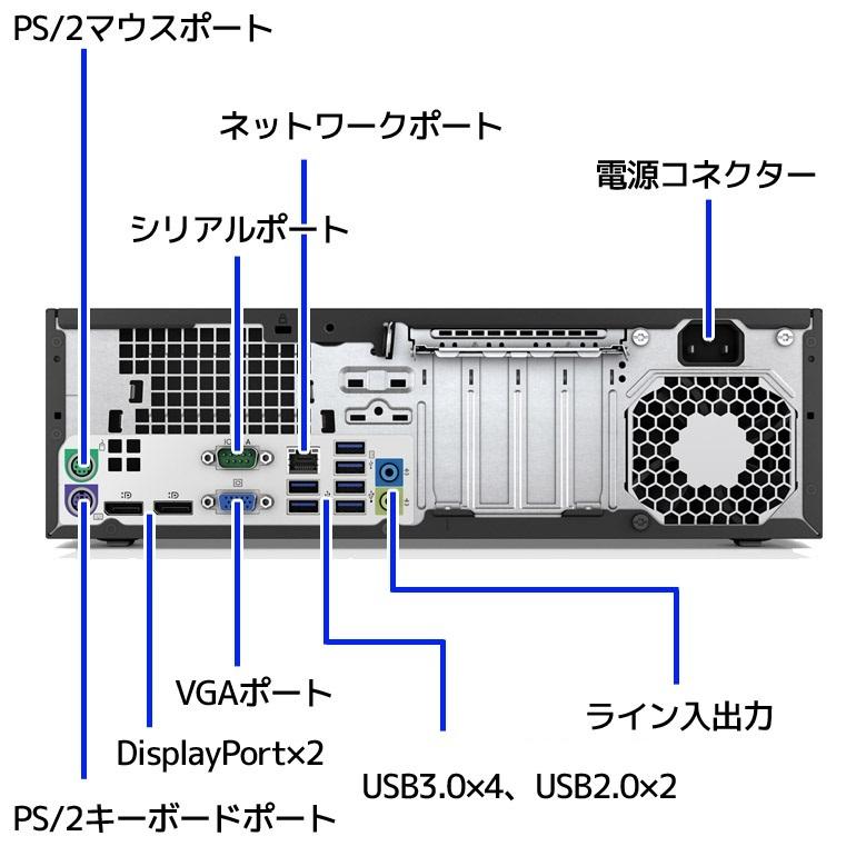 日本HP デスクトップパソコン 中古パソコン Windows7 pro 32bit HP 第6