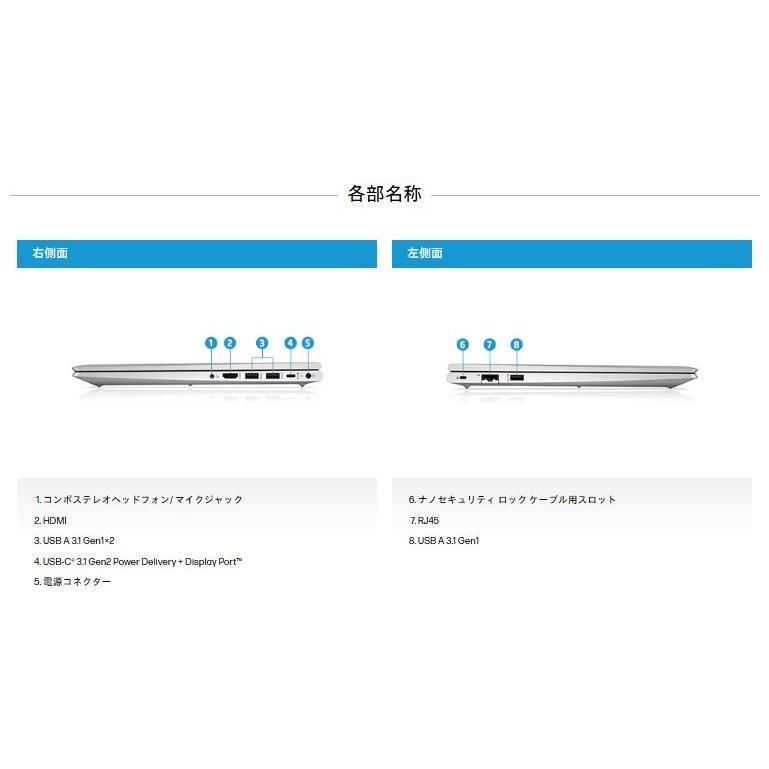 美品 ノ−トパソコン Windows11 中古 HP 11世代 Core i5 メモリ32GB M.2SSD512GB 新品office Probook 450 G8 15.6 テンキ− PC 0174の画像