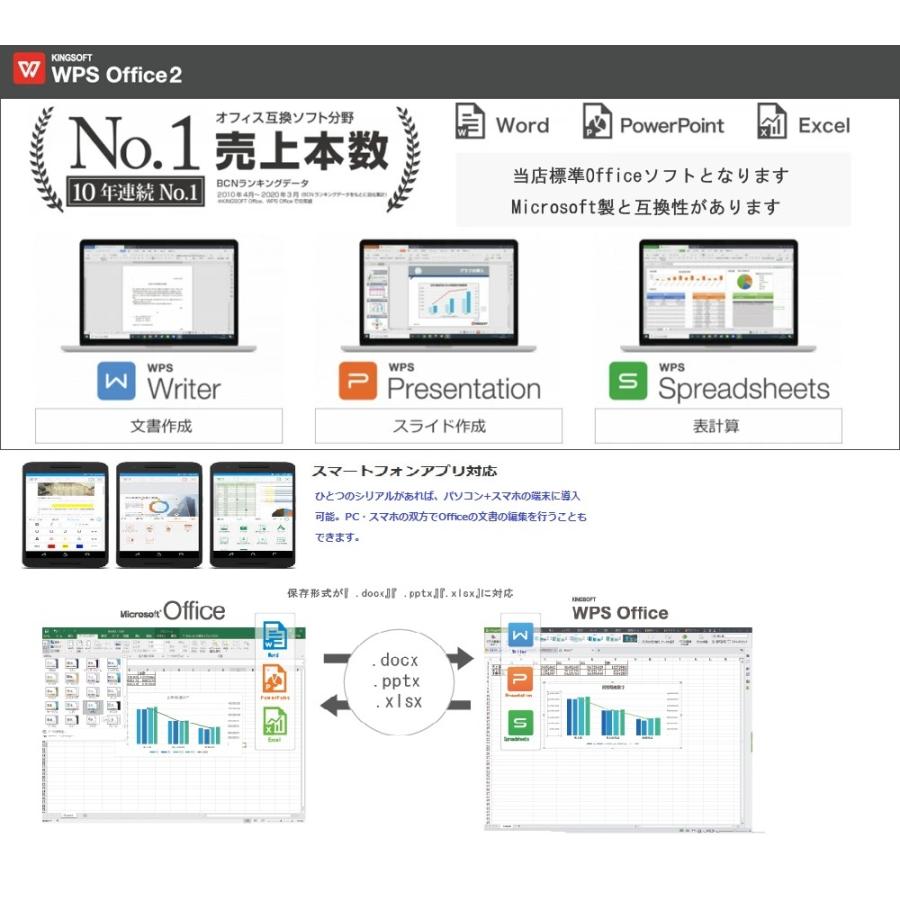 デスクトップパソコン 中古パソコン HP 第8世代 Core i5 メモリ16GB M.2SSD512GB＋HDD1TB 600G4 Windows10 Windows11 美品 0261a｜pchands｜10