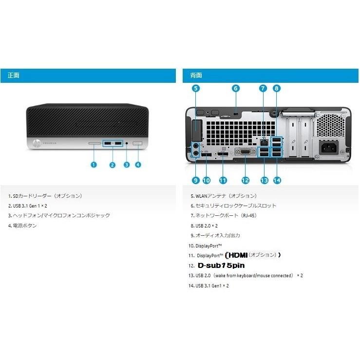 世界的に有名な 中古パソコンショップ PChandsデスクトップパソコン
