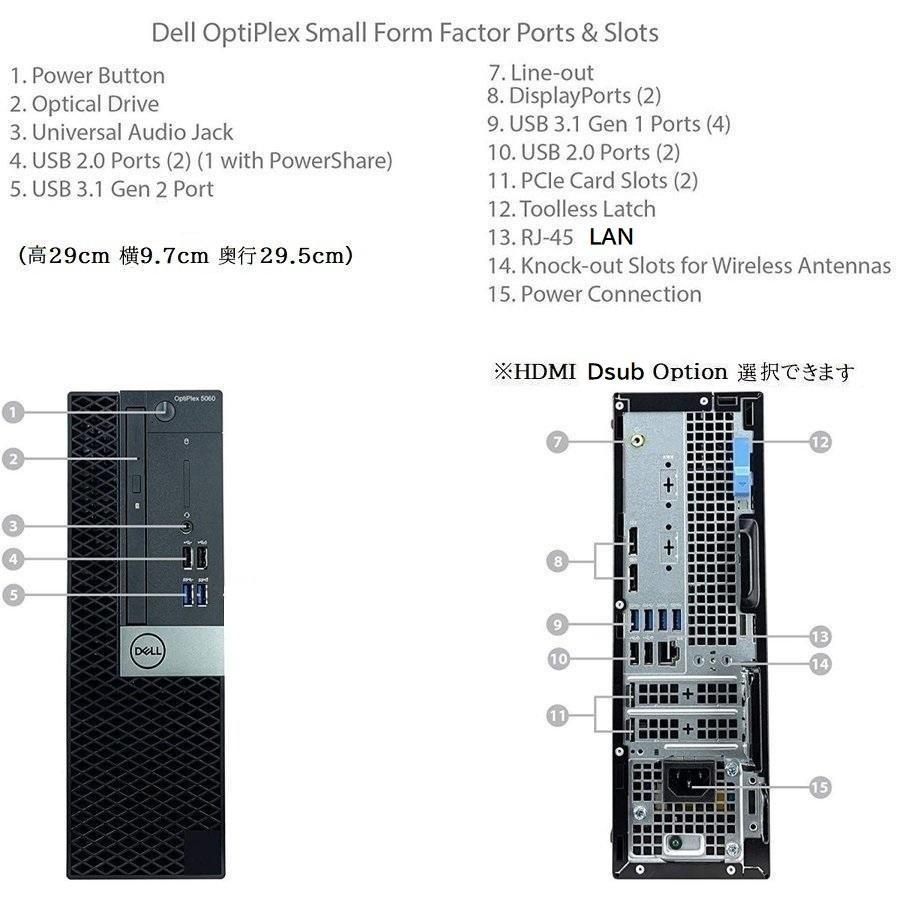 OptiPlex 3画面モニタセット デスクトップパソコン Windows11 中古