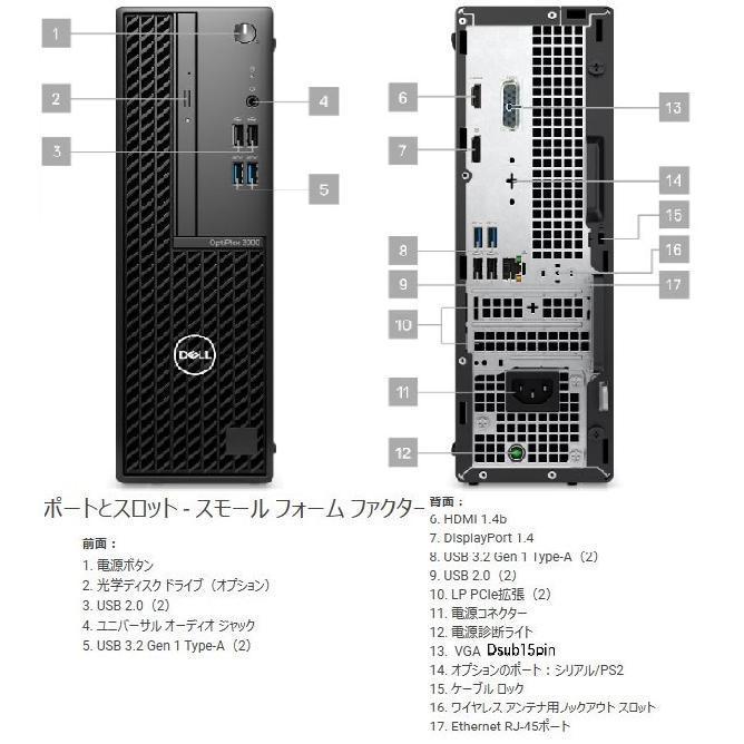 美品 デスクトップパソコン Windows11 Win11 中古パソコン DELL 3000 SF 12世代 Core i5 メモリ32GB 新品M.2SSD1TB office 4K 1625 | OptiPlex | 03