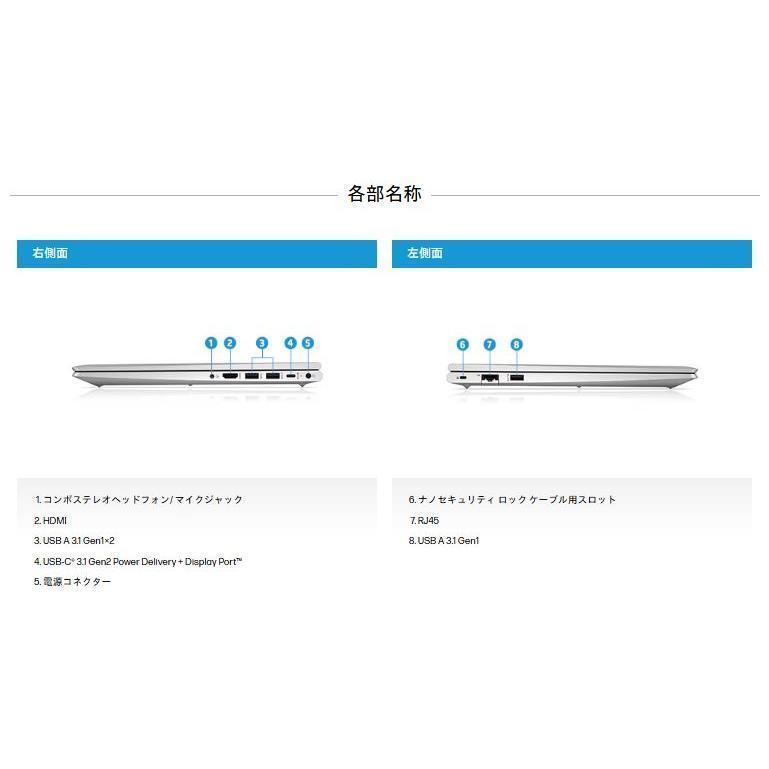 薄型 ノートパソコン Windows11 中古パソコン HP 11世代 Core i5 メモリ16GB M.2SSD512GB 新品office Probook 450 G8 PC 15.6 d034 | ProBook 450 | 11