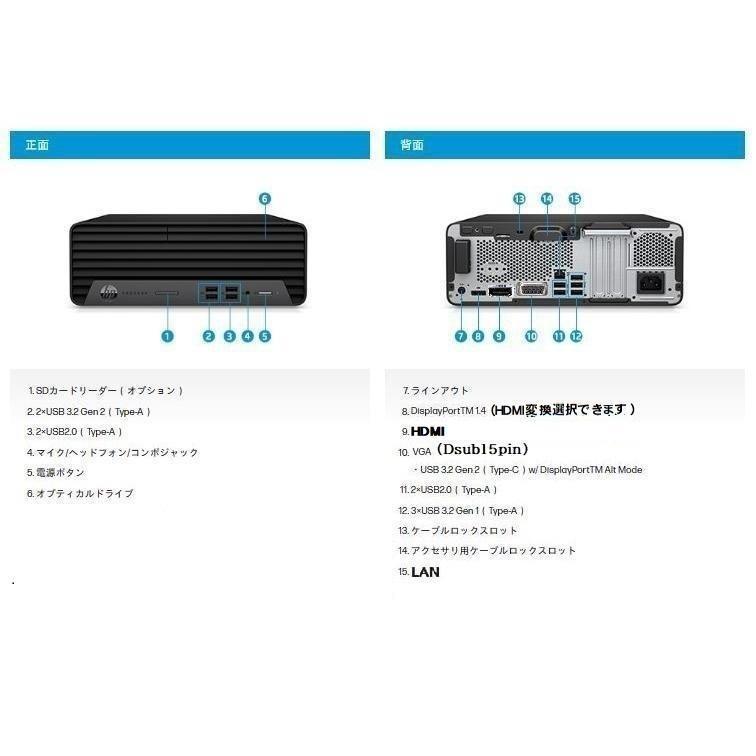 5画面 デスクトップパソコン Windows11 中古パソコン Win11 HP 10世代 Core i5 メモリ16GB 32GB M.2SSD office 4K PC 400 G7 dm052の画像