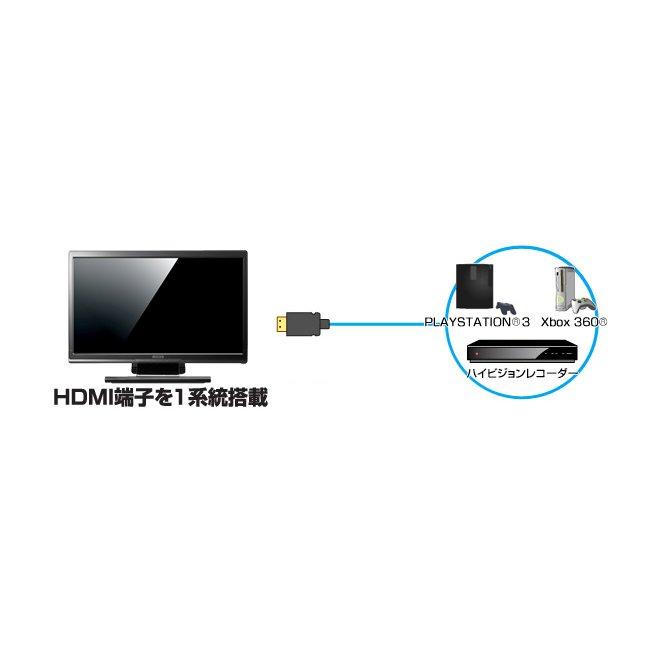 薄型フレ−ム 24インチ モニタ PTFBLT-24W 黒 フルHD 1920x1080 HDMI