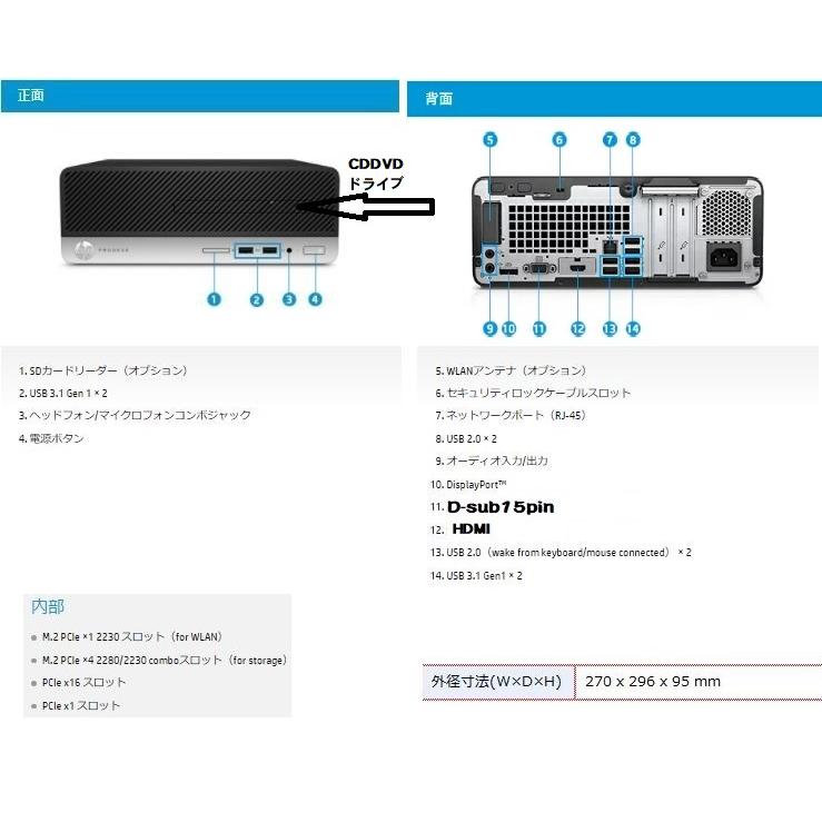 ProDesk デスクトップパソコン 中古パソコン HP 第9世代 Core i5 ProDesk デスクトップパソコン 中古パソコン HP 第9世代 Core i5