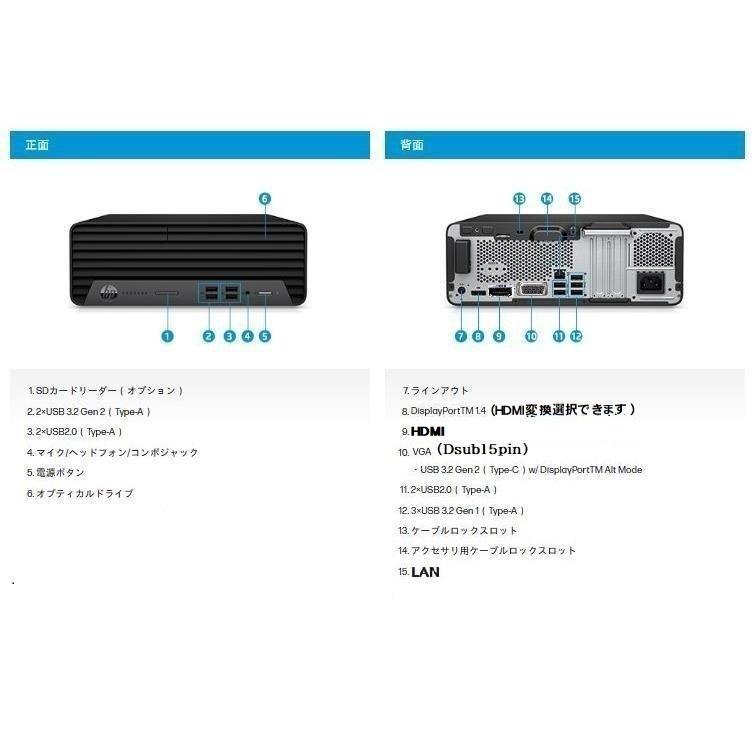 美品 デスクトップパソコン Windows11 Win11 中古パソコン HP 10世代 Core i5 メモリ16GB 新品M.2SSD512GB office 400 G7 PC dtb-465の画像