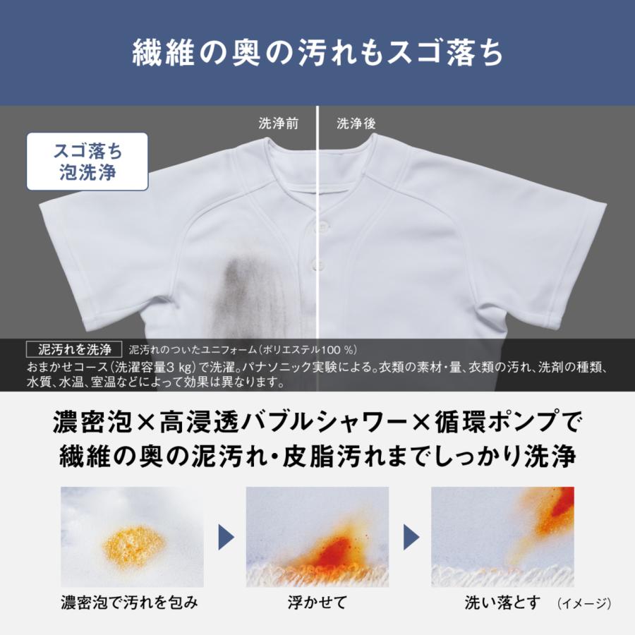 パナソニック 洗濯機 ドラム式洗濯機 12kg 右開き NA-LX125ER-W 白 乾燥  Panasonic アウトレット 未使用 中古 家電 Bランク | Panasonic | 11