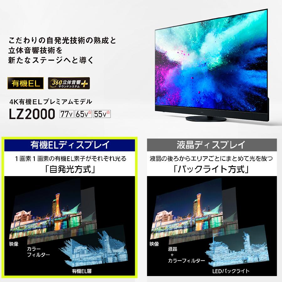 有機ELテレビ 4Kダブルチューナー内蔵 ビエラ VIERA Panasonic 55インチ TH-55LZ2000 パナソニック アウトレット家電 Bランク｜pcj-second｜15