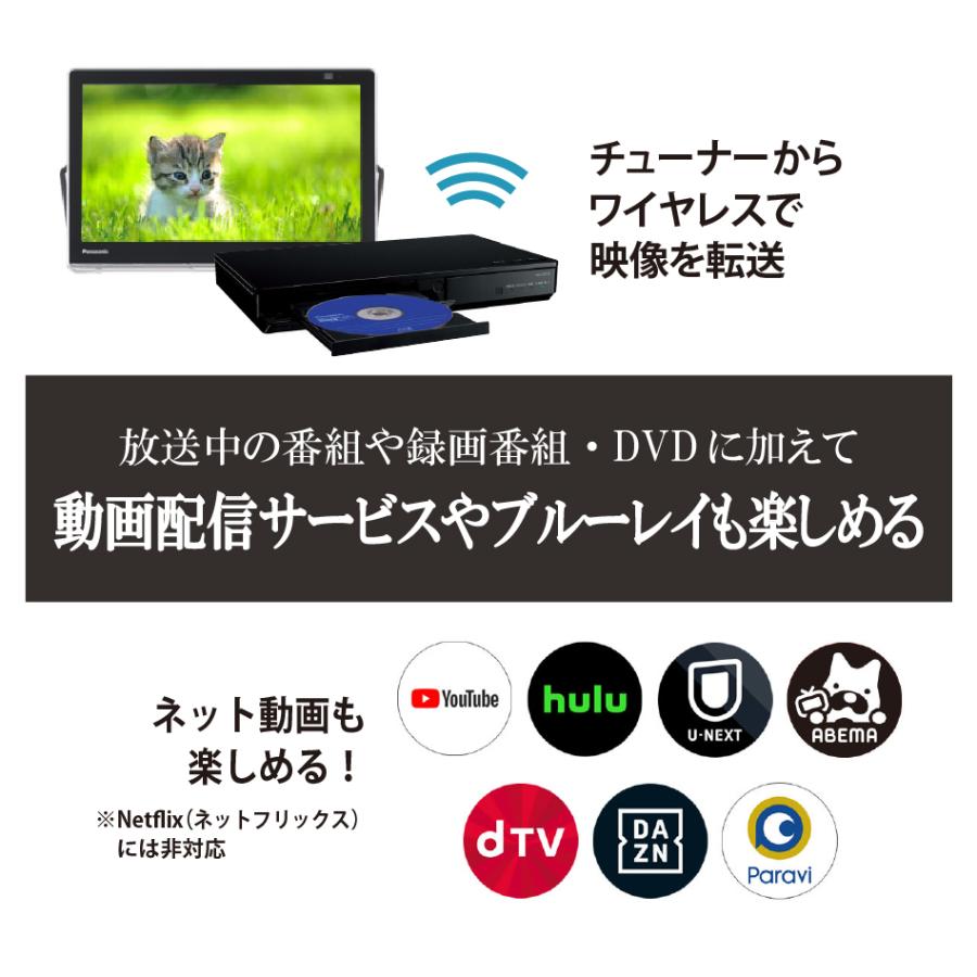正規品販売！正規品販売！Panasonic パナソニック 防水 15型