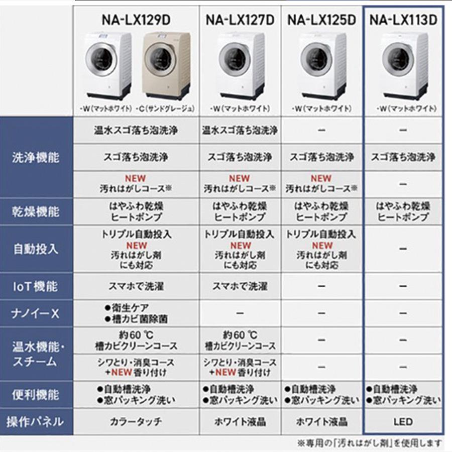 【極美品】パナソニック ドラム式洗濯乾燥機 NA-LX113DL Panasonic ドラム式洗濯乾燥機 左開き マットホワイト ☆大型