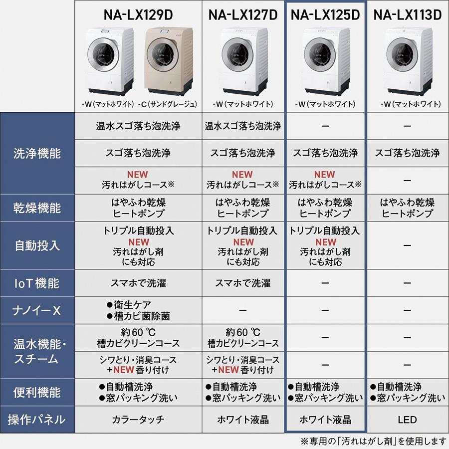 Panasonic（パナソニック） ドラム式洗濯機 NA-LX125DR 右開き マット