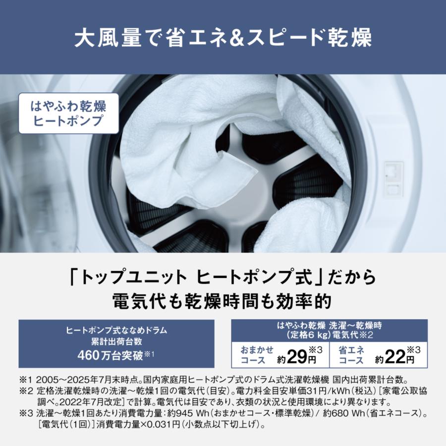 Panasonic（パナソニック） ドラム式洗濯機 洗濯機 右開き 未使用
