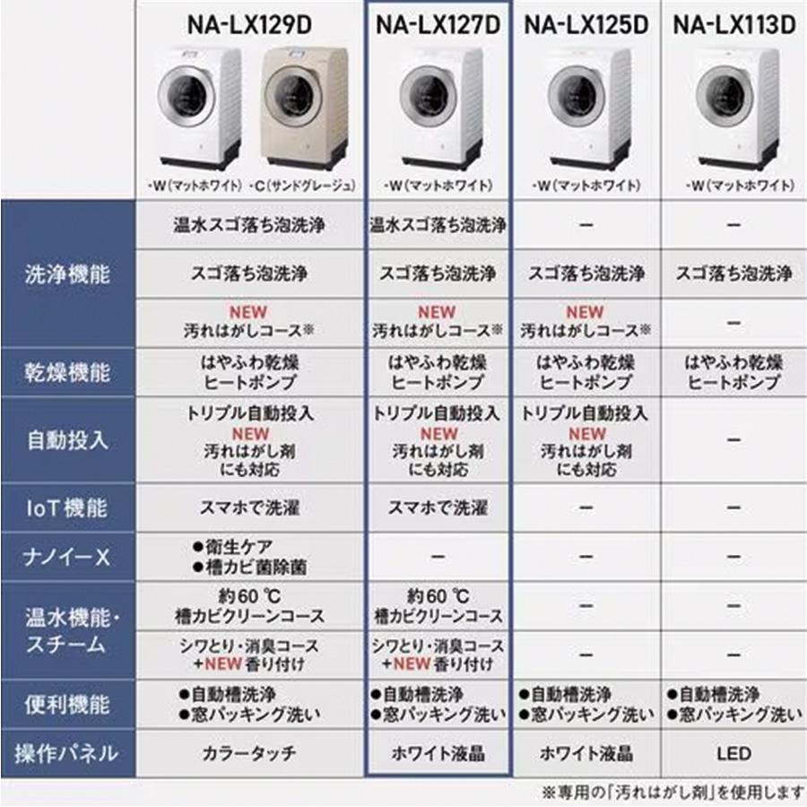Panasonic パナソニック ななめドラム洗濯乾燥機 NA-LX127DL Panasonic パナソニック ななめドラム洗濯乾燥機 NA-LX127DL