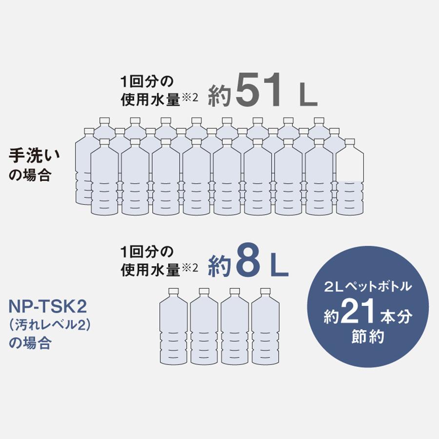 パナソニック 食器洗い乾燥機 NP-TSK2-W ホワイト 未使用 24点収納 タンク式 Panasonic キッチン家電 Aランク | Panasonic | 11