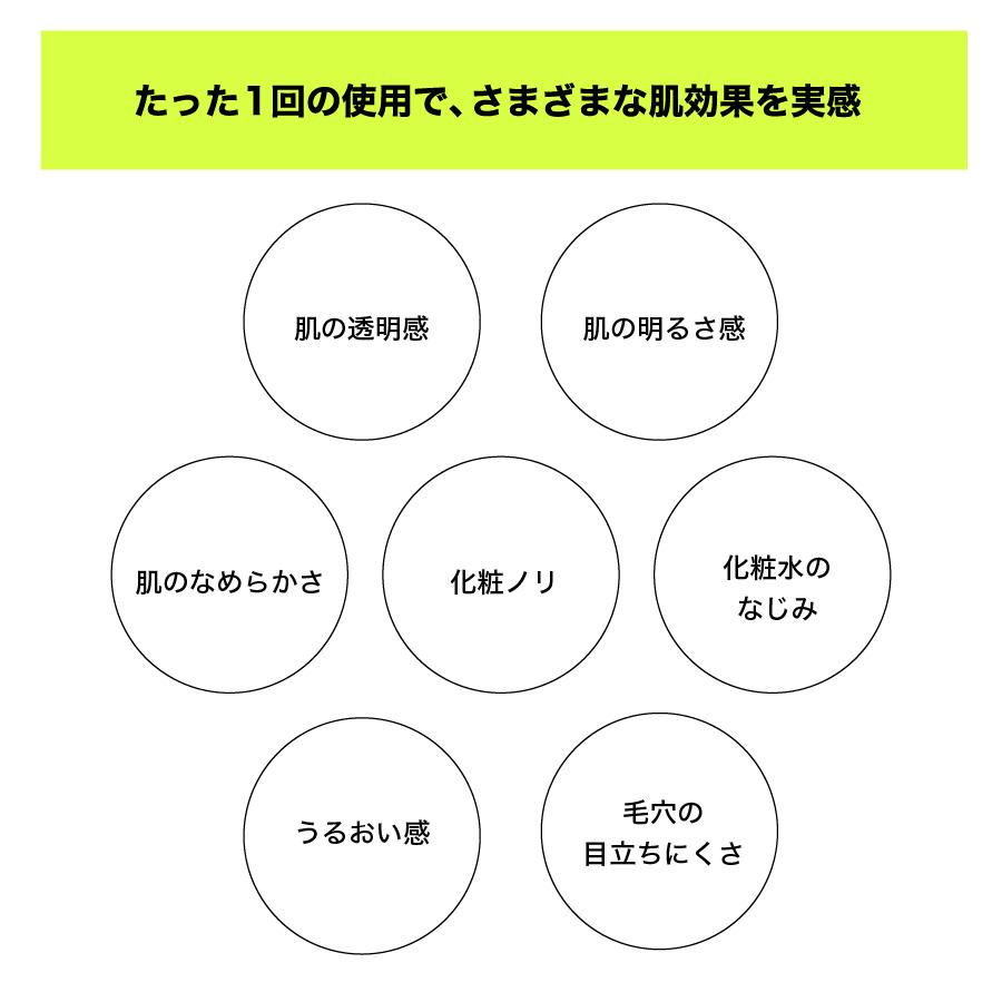 ナノケア パナソニック スチーマー EH-SA0B 美容家電 スチーマー