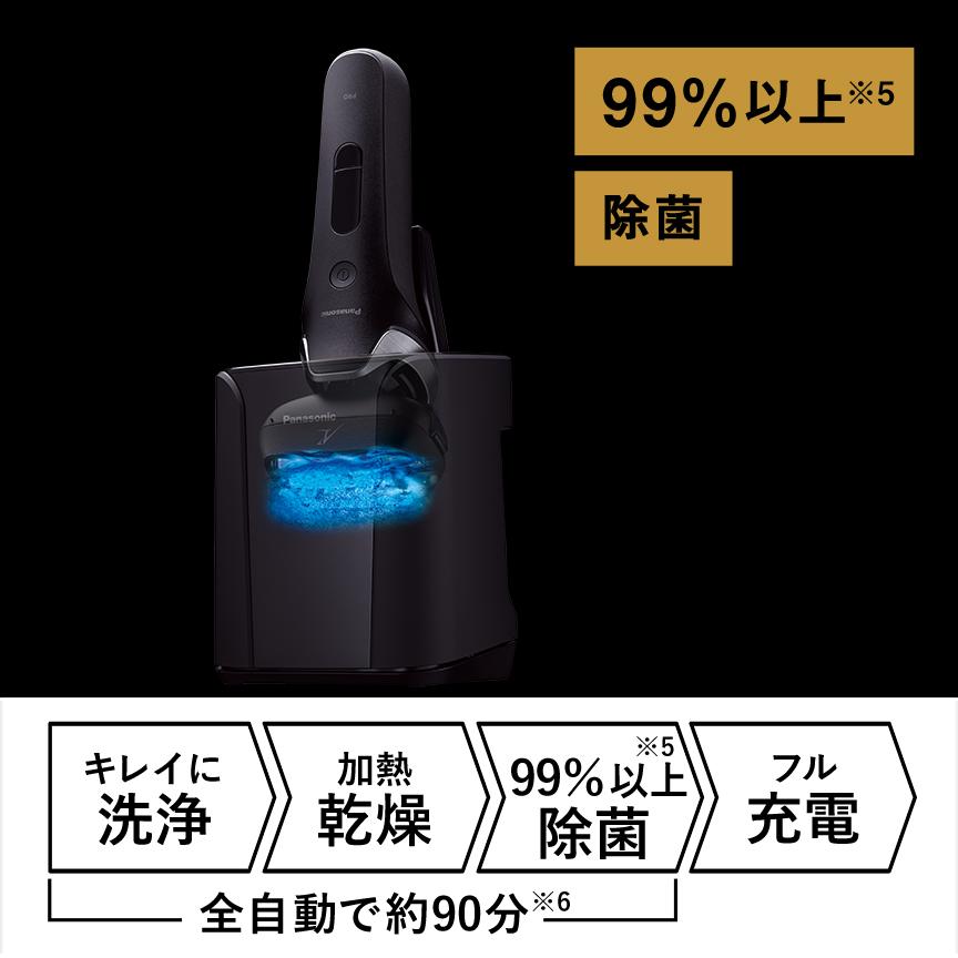 Panasonic（パナソニック） シェーバー 6枚刃 メンズ 未使用 ES-L690U