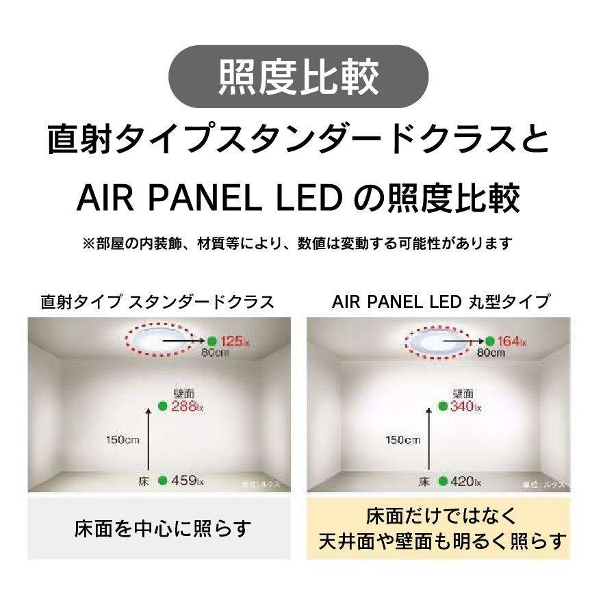 AIR PANEL LED THE SOUND パナソニック シーリングライト 8畳 丸型