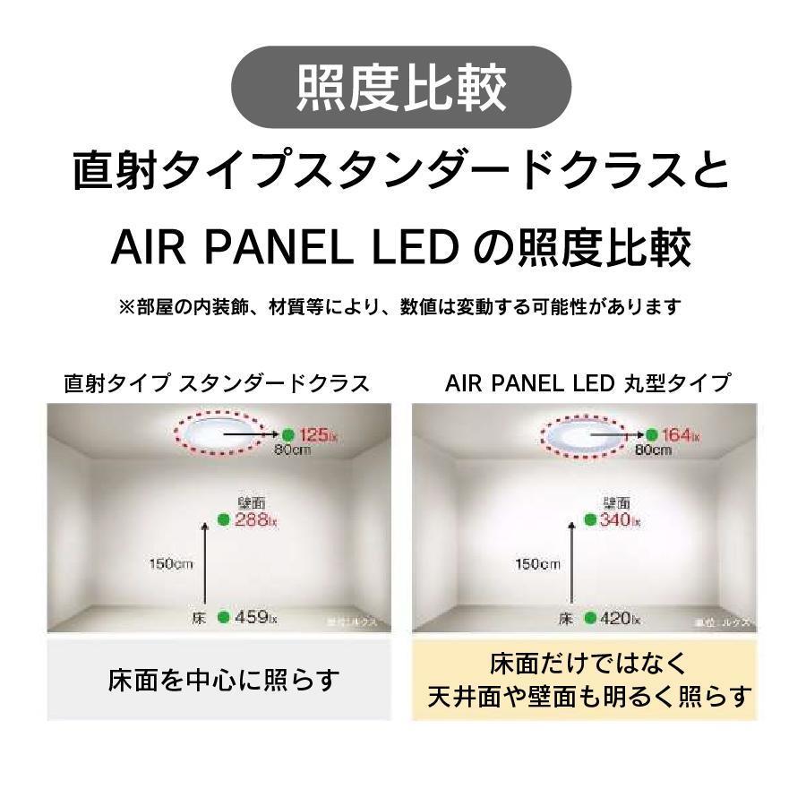 照明 LEDシーリングライト AIR PANEL LED Panasonic 調光 〜8畳 丸型
