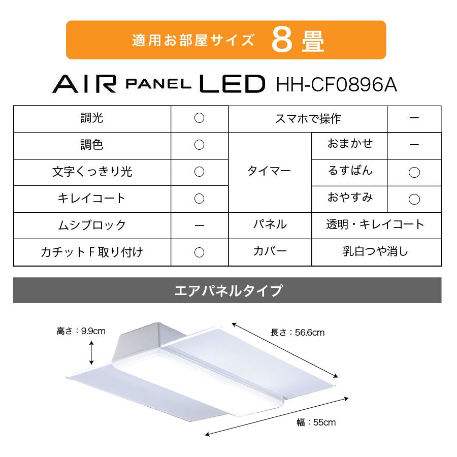 パナソニック　シーリングライト　HH-CF0896A リモコン　8畳　角型パネル Amazon | パナソニック LEDシーリングライト パネルシリーズ 角