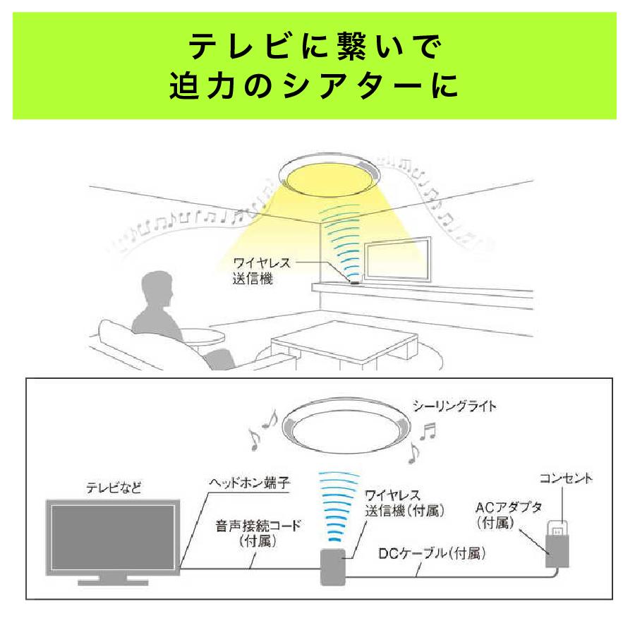 パナソニック シーリングライト 12畳 丸型 照明器具 HH-CF1204A 照明 Bluetooth スピーカー搭載 AIR THE SOUND Panasonic アウトレット 中古 美品 Cランクの画像