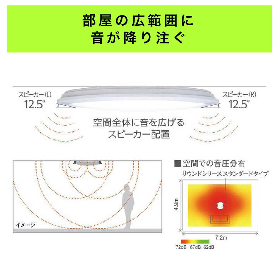 パナソニック シーリングライト 12畳 丸型 照明器具 HH-CF1204A 照明 Bluetooth スピーカー搭載 AIR THE SOUND Panasonic アウトレット 中古 美品 Cランクの画像