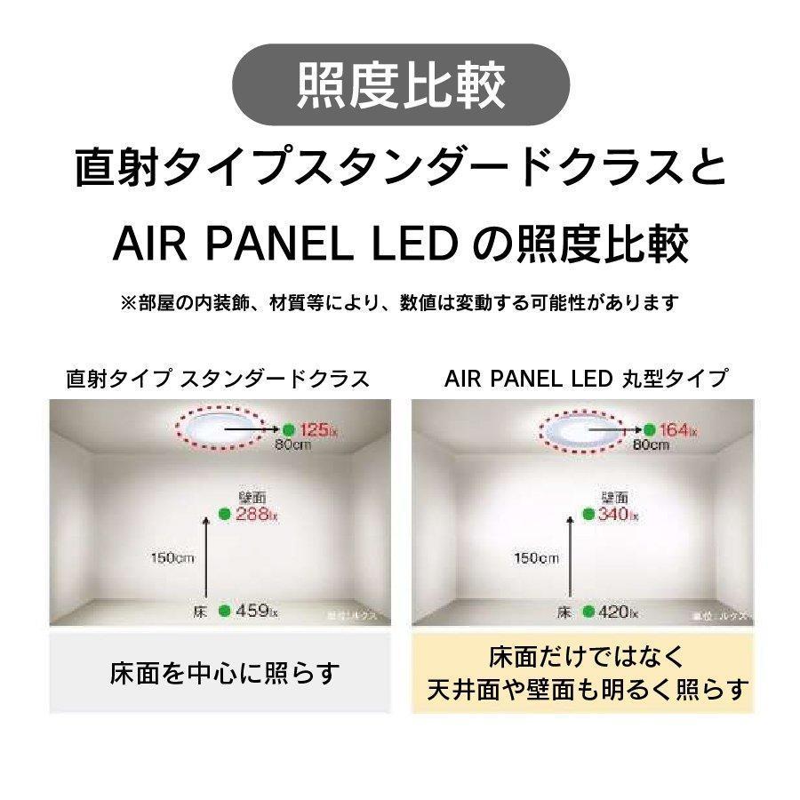 AIR PANEL LED THE SOUND 照明 パナソニック LEDシーリング