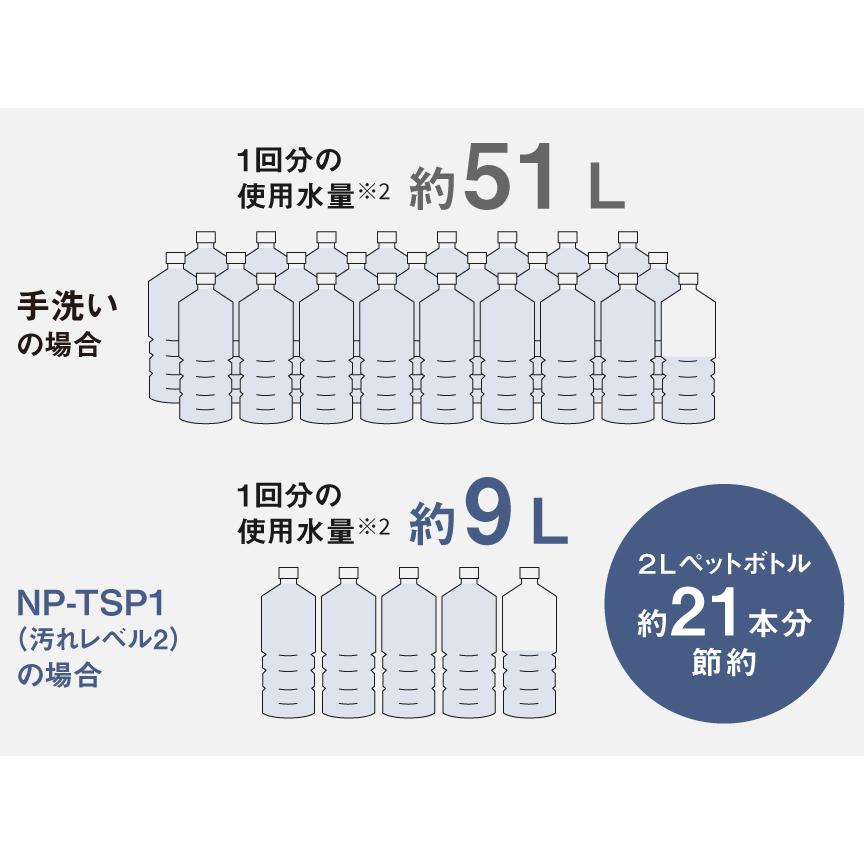 パナソニック 食洗機 食器洗い乾燥機 未使用 NP-TSP1-W 白 ホワイト タンク式 卓上 スリム 時短 Panasonic キッチン家電 Aランクの画像