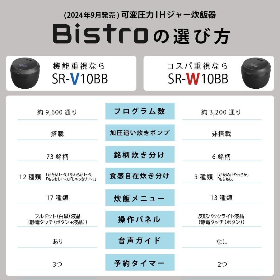 Bistro（Panasonic） パナソニック 炊飯器 SR-V10BB-K 5.5合 ビストロ