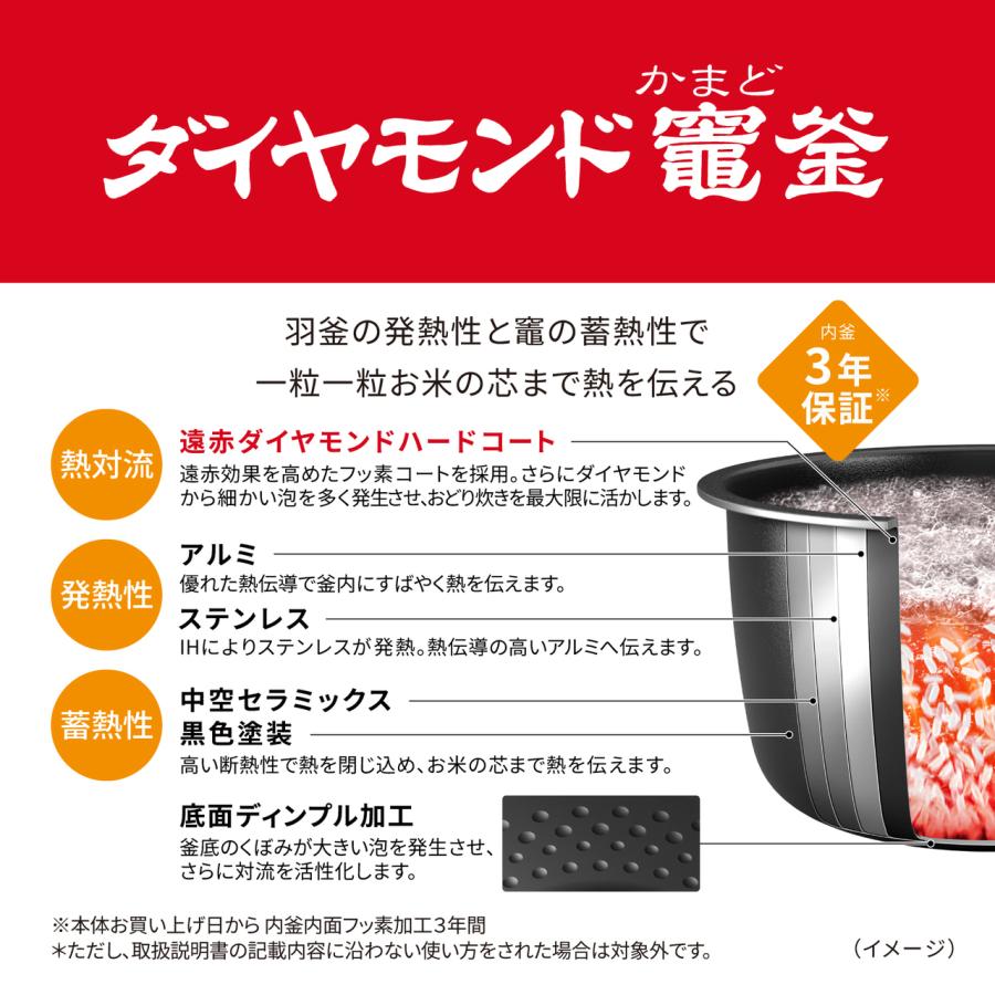Panasonic（パナソニック） 炊飯器 5.5合 ビストロ おどり焚き SR