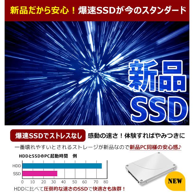 ノートパソコン 中古 Office付き 訳あり Windows11 NEC VersaPro VK26MX-V Corei5 16GB 15.6型 中古パソコン｜pckujira｜07