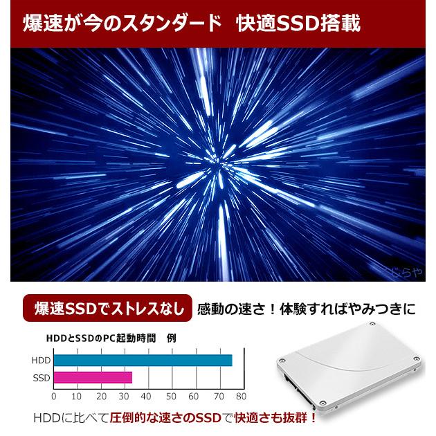 ノートパソコン 中古 Office付き SSD Bluetooth HDMI 訳あり Windows10 Pro Panasonic Let’s note CF-NX3RDJCS Corei3 8GBメモリ 12.1型 中古パソコン｜pckujira｜06