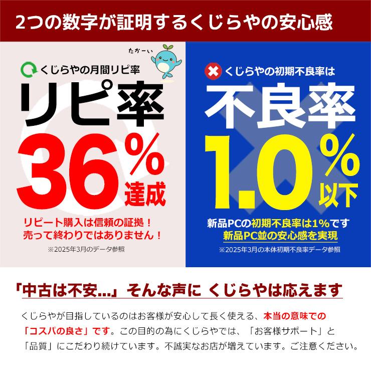デスクトップパソコン 中古 Office付き Windows11 くじらや 店長