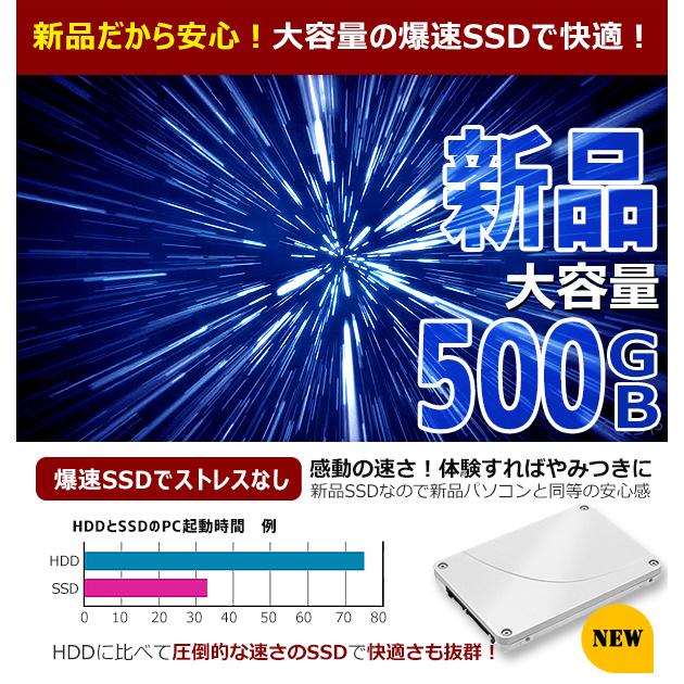 ノートパソコン 中古 Office付き 訳あり Windows11 Pro NEC VersaPro VKL24A-1 Corei3 8GB 15.6型 中古パソコン｜pckujira｜04