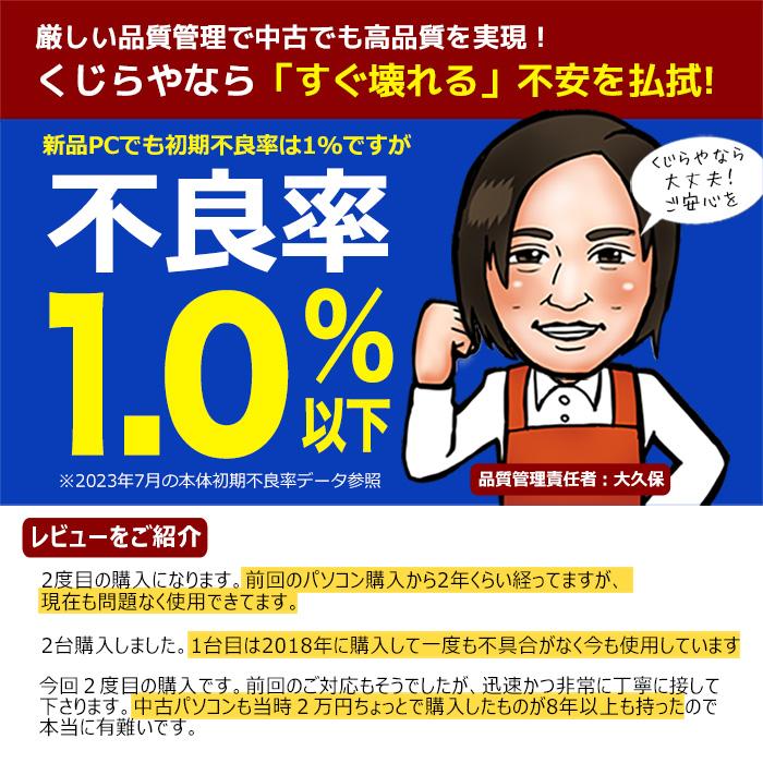 ノートパソコン 中古 Office付き Windows11 Home LG gram 17Z90Q-KA78J1 Corei7 16GB 17.0型 中古パソコン｜pckujira｜13