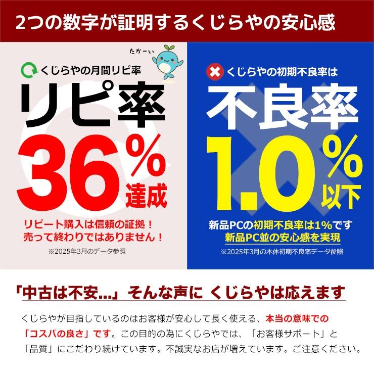 レッツノート 中古 Office付き Windows11 Pro Panasonic Let's note Corei7 32GB 12.1型 中古パソコンの画像