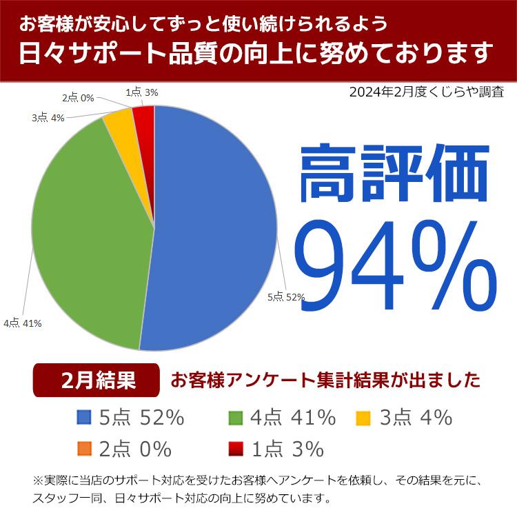 ゲーミングpc 中古 Office付き Windows11 店長おまかせ Win11対応Corei5 16GB 23型 中古パソコン｜pckujira｜13