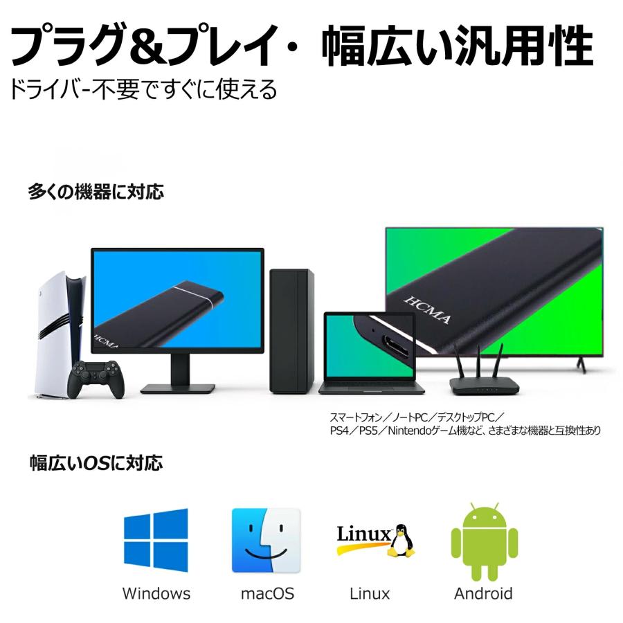 外付けハードディスク M.2 SSD 128GB/256GB/512GB/1TB 高速USB3.0 Type