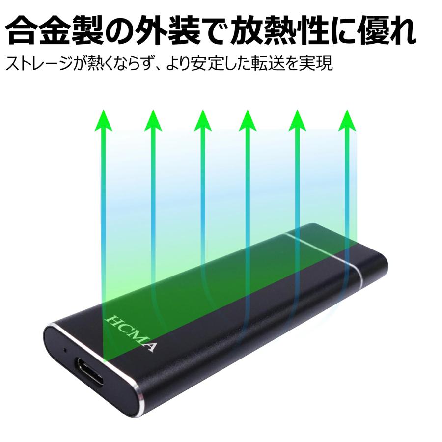 外付けハードディスク M.2 SSD 128GB/256GB/512GB/1TB 高速USB3.0 Type